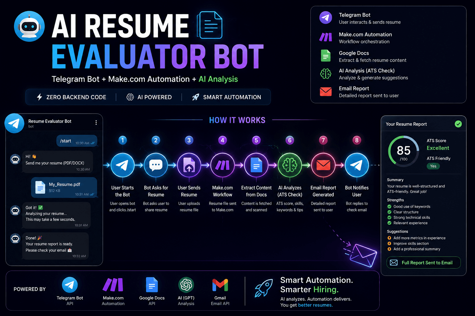 AI Resume Evaluator